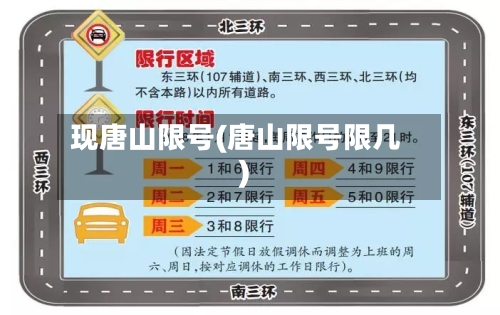 现唐山限号(唐山限号限几)