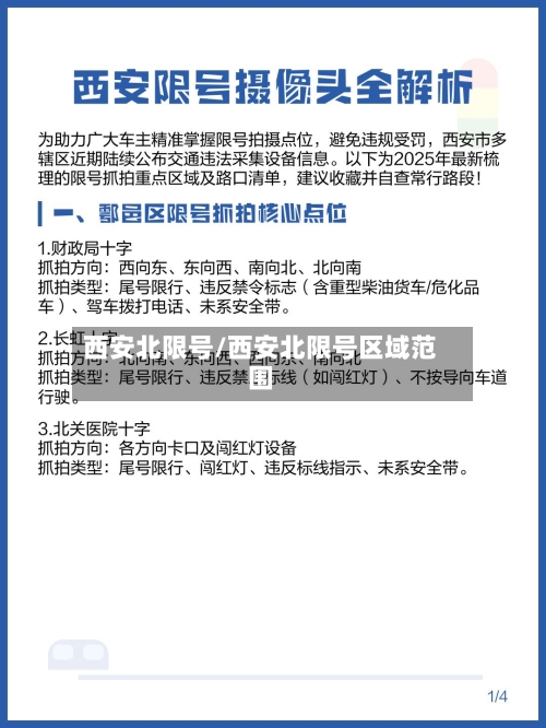 西安北限号/西安北限号区域范围