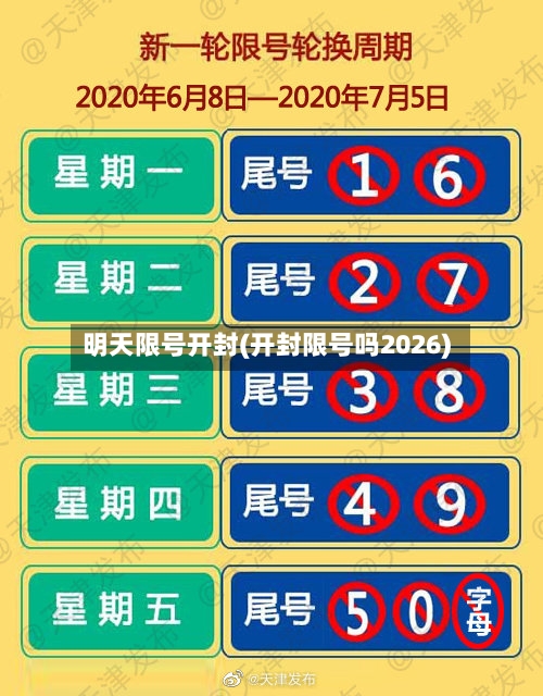 明天限号开封(开封限号吗2026)