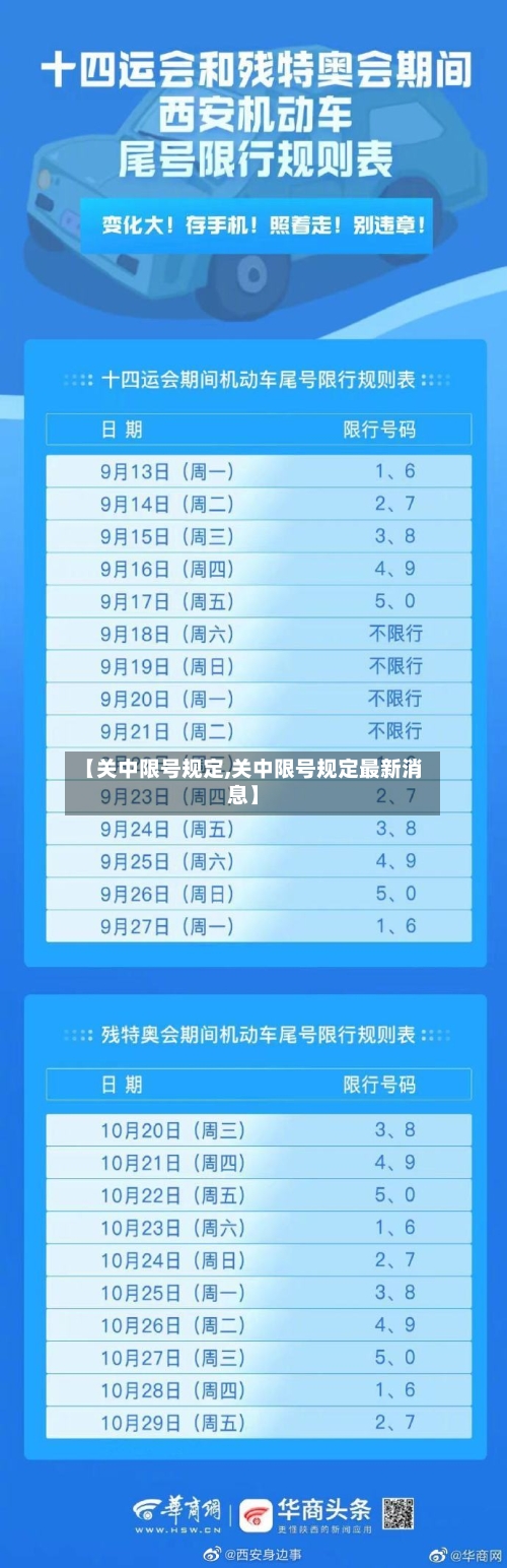 【关中限号规定,关中限号规定最新消息】