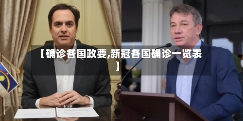【确诊各国政要,新冠各国确诊一览表】