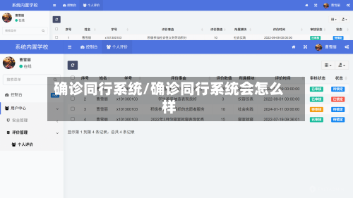 确诊同行系统/确诊同行系统会怎么样