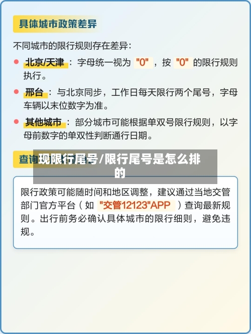 现限行尾号/限行尾号是怎么排的
