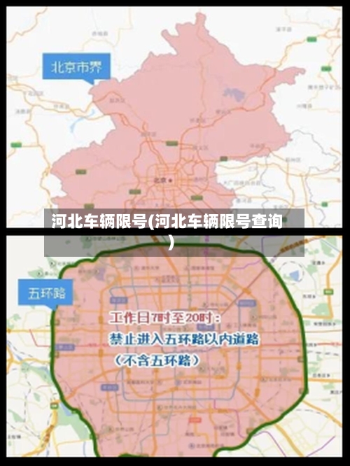 河北车辆限号(河北车辆限号查询)